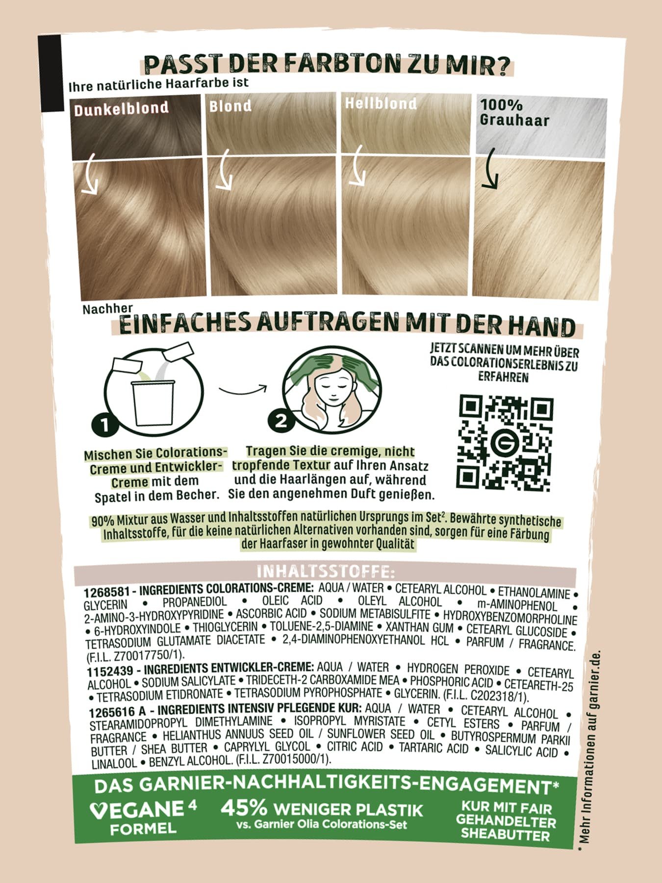Produktverpackung hinten mit Inhaltsangaben